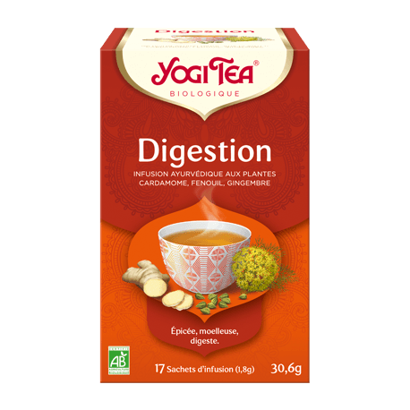 YOGI TEA DIGESTATION